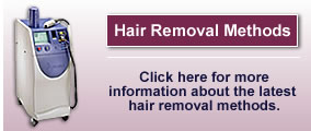 Hair Removal Methods